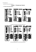 Preview for 16 page of Gree SEER10 Series Technical & Service Manual