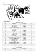 Preview for 29 page of Gree SEER10 Series Technical & Service Manual