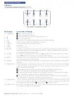 Preview for 10 page of Gree Slim Duct B Series Owner'S Manual