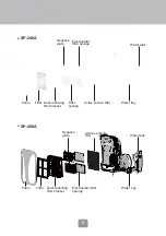 Предварительный просмотр 8 страницы Gree SP-240A Operation Manual