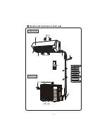 Предварительный просмотр 6 страницы Gree Split Air Conditioner Owner'S Manual