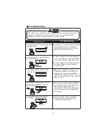 Предварительный просмотр 15 страницы Gree Split Air Conditioner Owner'S Manual