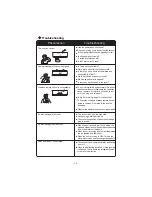 Предварительный просмотр 16 страницы Gree Split Air Conditioner Owner'S Manual