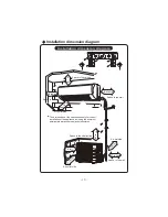 Предварительный просмотр 20 страницы Gree Split Air Conditioner Owner'S Manual