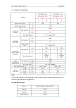 Предварительный просмотр 12 страницы Gree SXVD200LCJ/A-K Service Manual