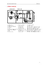 Предварительный просмотр 14 страницы Gree SXVD200LCJ/A-K Service Manual