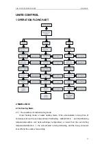 Предварительный просмотр 16 страницы Gree SXVD200LCJ/A-K Service Manual