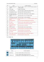 Предварительный просмотр 19 страницы Gree SXVD200LCJ/A-K Service Manual