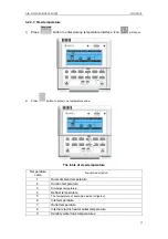 Предварительный просмотр 36 страницы Gree SXVD200LCJ/A-K Service Manual