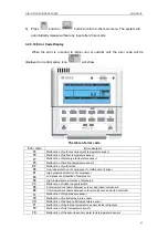 Предварительный просмотр 65 страницы Gree SXVD200LCJ/A-K Service Manual