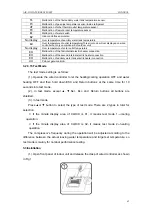 Предварительный просмотр 66 страницы Gree SXVD200LCJ/A-K Service Manual