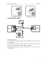 Предварительный просмотр 68 страницы Gree SXVD200LCJ/A-K Service Manual