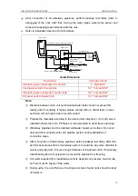 Предварительный просмотр 79 страницы Gree SXVD200LCJ/A-K Service Manual