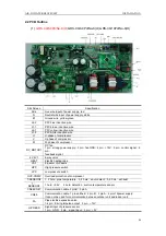 Предварительный просмотр 89 страницы Gree SXVD200LCJ/A-K Service Manual