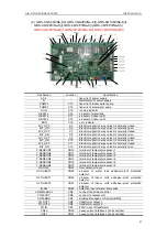 Предварительный просмотр 92 страницы Gree SXVD200LCJ/A-K Service Manual