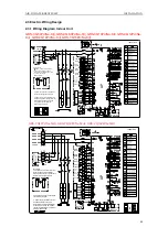 Предварительный просмотр 93 страницы Gree SXVD200LCJ/A-K Service Manual