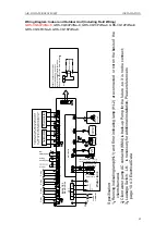 Предварительный просмотр 97 страницы Gree SXVD200LCJ/A-K Service Manual