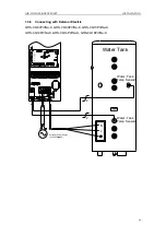 Предварительный просмотр 101 страницы Gree SXVD200LCJ/A-K Service Manual