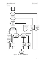 Предварительный просмотр 121 страницы Gree SXVD200LCJ/A-K Service Manual