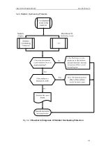 Предварительный просмотр 128 страницы Gree SXVD200LCJ/A-K Service Manual