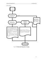 Предварительный просмотр 129 страницы Gree SXVD200LCJ/A-K Service Manual