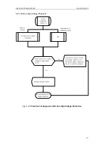 Предварительный просмотр 131 страницы Gree SXVD200LCJ/A-K Service Manual