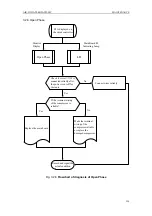 Предварительный просмотр 132 страницы Gree SXVD200LCJ/A-K Service Manual