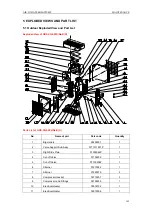 Предварительный просмотр 151 страницы Gree SXVD200LCJ/A-K Service Manual