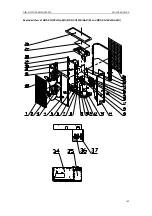 Предварительный просмотр 155 страницы Gree SXVD200LCJ/A-K Service Manual