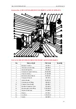 Предварительный просмотр 157 страницы Gree SXVD200LCJ/A-K Service Manual