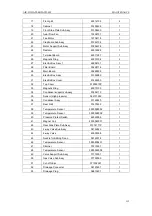 Предварительный просмотр 158 страницы Gree SXVD200LCJ/A-K Service Manual