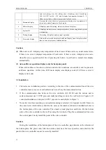 Preview for 18 page of Gree T1/R22 Service Manual