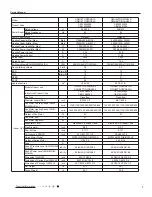 Preview for 10 page of Gree Terra GWH09TB-D3DNA1A Service Manual