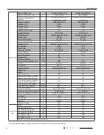 Preview for 11 page of Gree Terra GWH09TB-D3DNA1A Service Manual