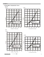 Preview for 12 page of Gree Terra GWH09TB-D3DNA1A Service Manual