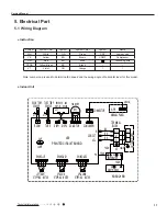 Preview for 20 page of Gree Terra GWH09TB-D3DNA1A Service Manual