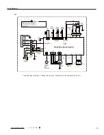 Preview for 22 page of Gree Terra GWH09TB-D3DNA1A Service Manual