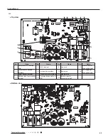 Preview for 26 page of Gree Terra GWH09TB-D3DNA1A Service Manual