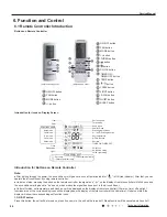 Preview for 27 page of Gree Terra GWH09TB-D3DNA1A Service Manual