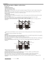 Preview for 32 page of Gree Terra GWH09TB-D3DNA1A Service Manual