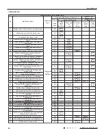 Preview for 51 page of Gree Terra GWH09TB-D3DNA1A Service Manual