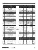 Preview for 52 page of Gree Terra GWH09TB-D3DNA1A Service Manual