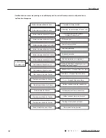 Preview for 53 page of Gree Terra GWH09TB-D3DNA1A Service Manual