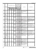 Preview for 57 page of Gree Terra GWH09TB-D3DNA1A Service Manual