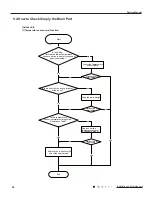 Preview for 59 page of Gree Terra GWH09TB-D3DNA1A Service Manual