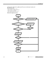 Preview for 67 page of Gree Terra GWH09TB-D3DNA1A Service Manual