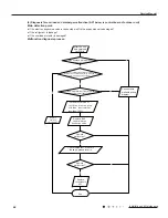 Preview for 69 page of Gree Terra GWH09TB-D3DNA1A Service Manual