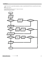 Preview for 70 page of Gree Terra GWH09TB-D3DNA1A Service Manual