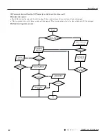 Preview for 71 page of Gree Terra GWH09TB-D3DNA1A Service Manual