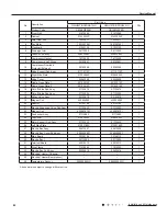 Preview for 85 page of Gree Terra GWH09TB-D3DNA1A Service Manual